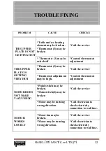 Preview for 12 page of HASEL HSL-GP-03K Operating Manual