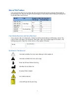 Preview for 5 page of Haskel Q-Drive QGD Series Installation, Operation And Maintenance Manual