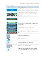 Preview for 15 page of Haskel Q-Drive QGD Series Installation, Operation And Maintenance Manual