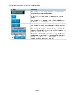 Preview for 16 page of Haskel Q-Drive QGD Series Installation, Operation And Maintenance Manual