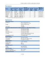 Preview for 17 page of Haskel Q-Drive QGD Series Installation, Operation And Maintenance Manual