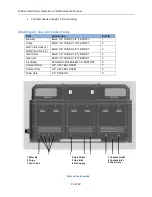 Preview for 20 page of Haskel Q-Drive QGD Series Installation, Operation And Maintenance Manual