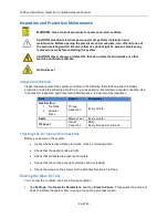 Preview for 32 page of Haskel Q-Drive QGD Series Installation, Operation And Maintenance Manual