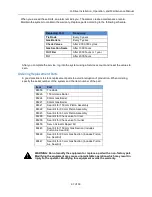 Preview for 43 page of Haskel Q-Drive QGD Series Installation, Operation And Maintenance Manual