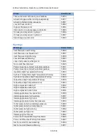 Preview for 64 page of Haskel Q-Drive QGD Series Installation, Operation And Maintenance Manual