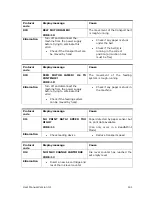 Preview for 141 page of Hasler HJ 3630 Operating Manual