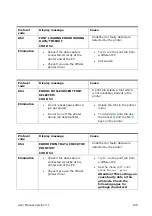 Preview for 109 page of Hasler HJ830 Operating Manual