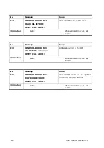 Preview for 122 page of Hasler HJ830 Operating Manual