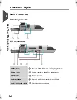 Предварительный просмотр 30 страницы Hasler IN750 Series User Manual