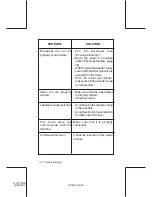 Preview for 144 page of Hasler WJ185 User Manual