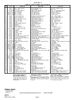 Preview for 4 page of Hasley Taylor HAC8FSTXQ 1A Series Owner'S Manual