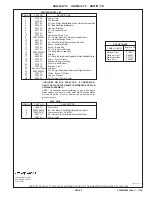 Preview for 5 page of Hasley Taylor HBW8AQ 1P Series Owner'S Manual