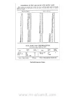 Preview for 54 page of Hasselblad 1000 F User Manual