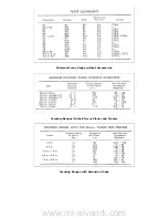 Preview for 58 page of Hasselblad 1000 F User Manual