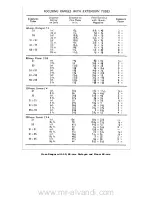 Preview for 59 page of Hasselblad 1000 F User Manual