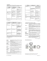 Предварительный просмотр 14 страницы Hasselblad 205FCC Instruction Manual