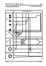 Preview for 6 page of Hasselblad 503CW Service Manual