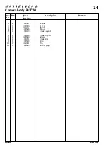 Preview for 51 page of Hasselblad 503CW Service Manual