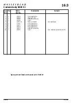 Preview for 67 page of Hasselblad 503CW Service Manual