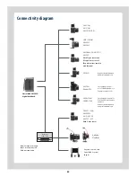 Предварительный просмотр 63 страницы Hasselblad 503CWD User Manual