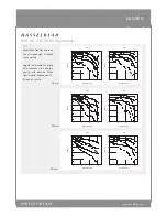 Preview for 2 page of Hasselblad 6 / 35-90 Aspherical Specification Sheet