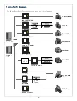 Preview for 52 page of Hasselblad CF DIGITAL CAMERA BACK RANGE User Manual