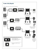 Preview for 53 page of Hasselblad CF DIGITAL CAMERA BACK RANGE User Manual