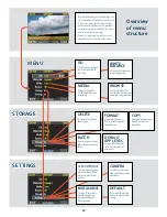 Предварительный просмотр 15 страницы Hasselblad CF22 CF39 User Manual