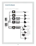 Предварительный просмотр 50 страницы Hasselblad CF22 CF39 User Manual