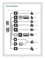 Предварительный просмотр 51 страницы Hasselblad CF22 CF39 User Manual