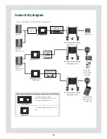 Предварительный просмотр 52 страницы Hasselblad CF22 CF39 User Manual