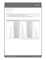 Предварительный просмотр 2 страницы Hasselblad CFE 4-120 Datasheet