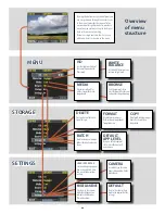 Предварительный просмотр 46 страницы Hasselblad CFH User Manual