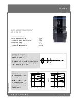 Hasselblad CFI 5.6-250 Datasheet preview