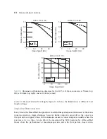 Предварительный просмотр 257 страницы Hasselblad Digital Camera Manual