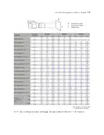 Предварительный просмотр 382 страницы Hasselblad Digital Camera Manual