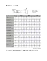 Предварительный просмотр 383 страницы Hasselblad Digital Camera Manual