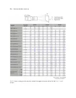 Предварительный просмотр 391 страницы Hasselblad Digital Camera Manual