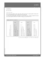 Предварительный просмотр 2 страницы Hasselblad Distagon CFi 3.5/30 Specification Sheet