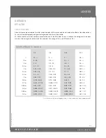 Preview for 2 page of Hasselblad DISTAGON CFi 4/50 Specification Sheet