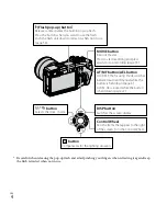 Предварительный просмотр 4 страницы Hasselblad E-mount Instruction Manual