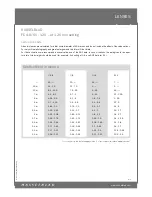 Preview for 6 page of Hasselblad FE 4.8/60 Specification Sheet