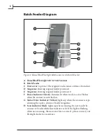 Preview for 6 page of Hasselblad Flextight 848 User Manual