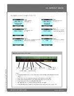 Предварительный просмотр 1 страницы Hasselblad H1 Imprint Mode Manual