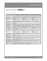 Предварительный просмотр 5 страницы Hasselblad H3DII-39 Datasheet