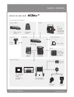 Preview for 7 page of Hasselblad H3DII-50 Datasheet