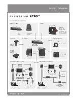 Предварительный просмотр 7 страницы Hasselblad H4D-40 Brochure