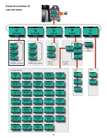 Preview for 96 page of Hasselblad H4D 40 User Manual