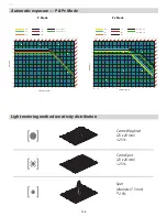 Preview for 126 page of Hasselblad H4D 40 User Manual