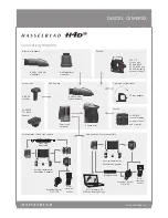 Preview for 7 page of Hasselblad H4D-60 Datasheet